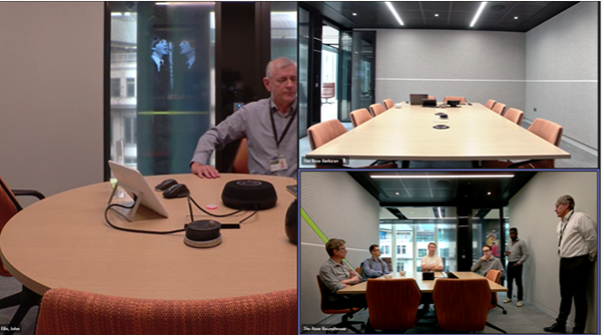 Multi-camera meeting room view