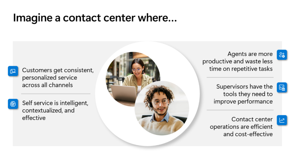 Microsoft Dynamics 365 Contact Center-benefits overview