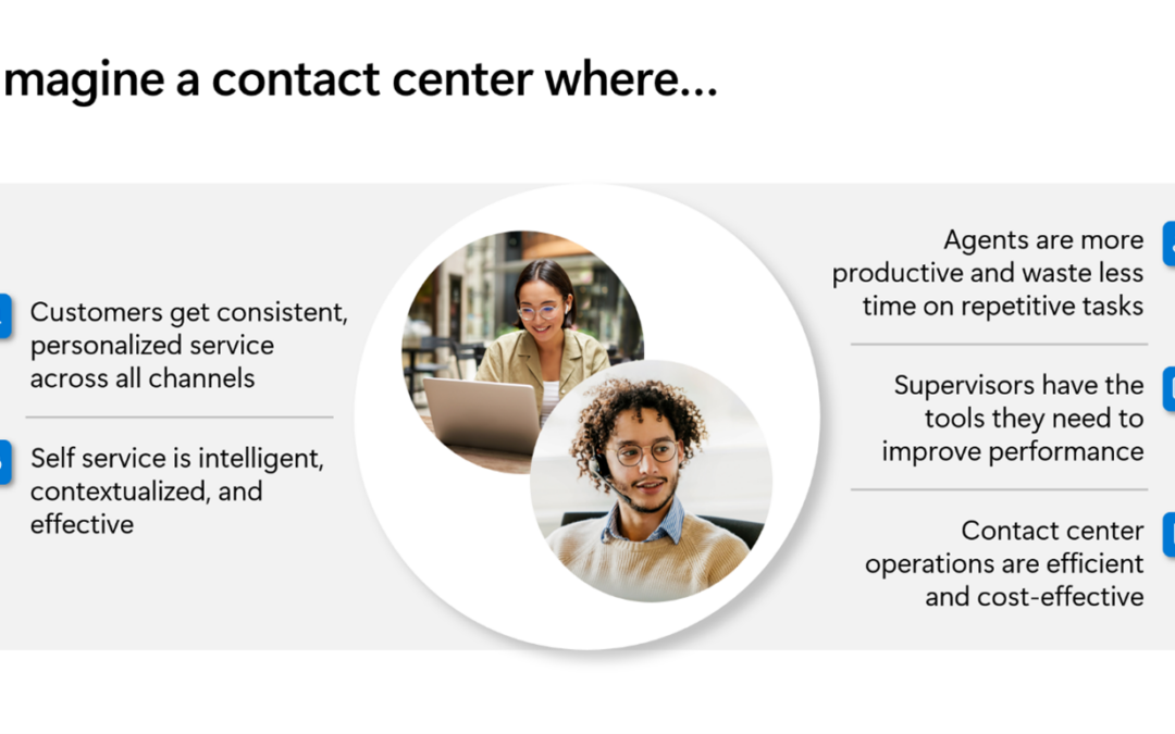Microsoft Dynamics 365 Contact Center: Revolutionising Customer Engagement in Financial Services