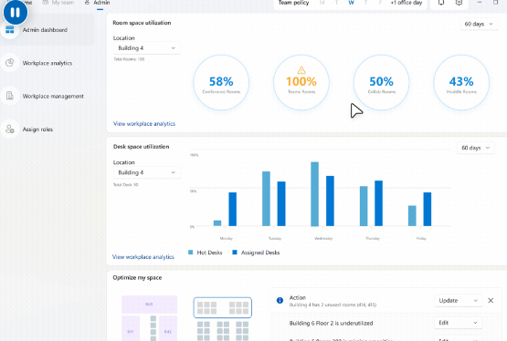 Microsoft Places - room space utilisation