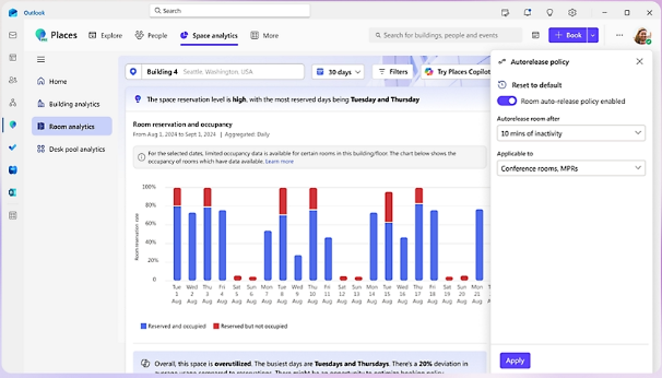 Microsoft Places - space analytics