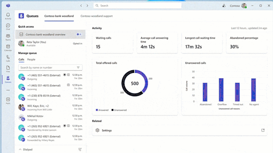 Contact Centre_Queues app desktop view