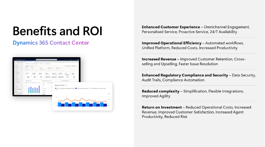 Benefits & ROI