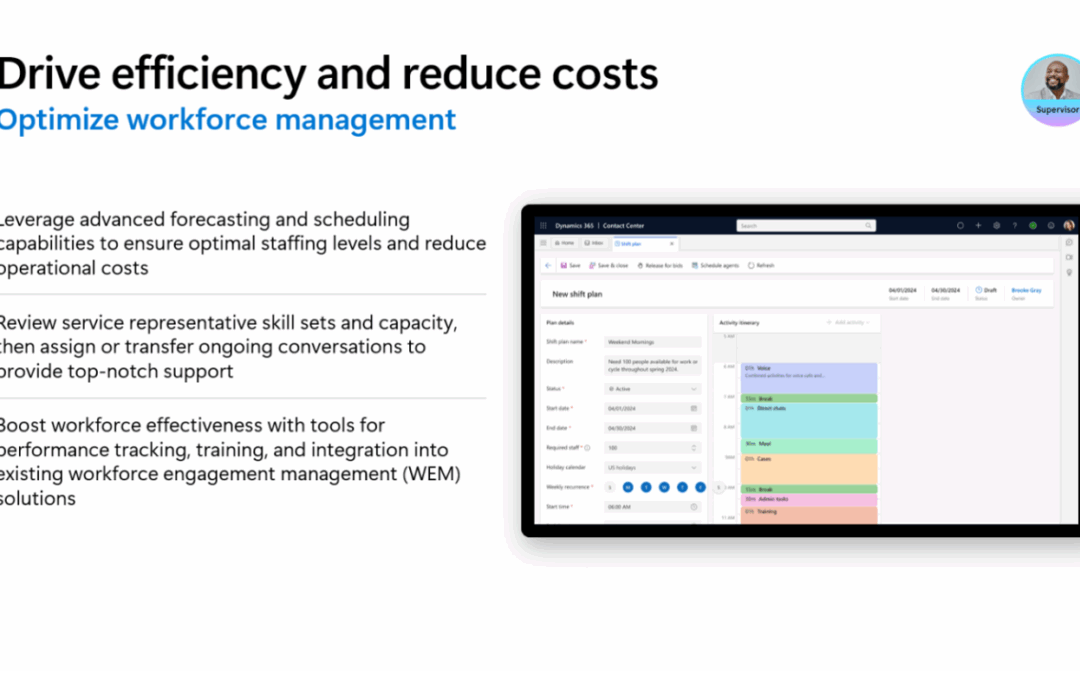Contact center for service leaders